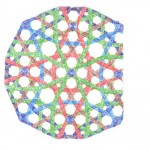 Coloring at a higher level