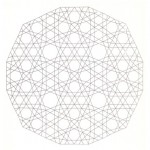 Coloring at a higher level